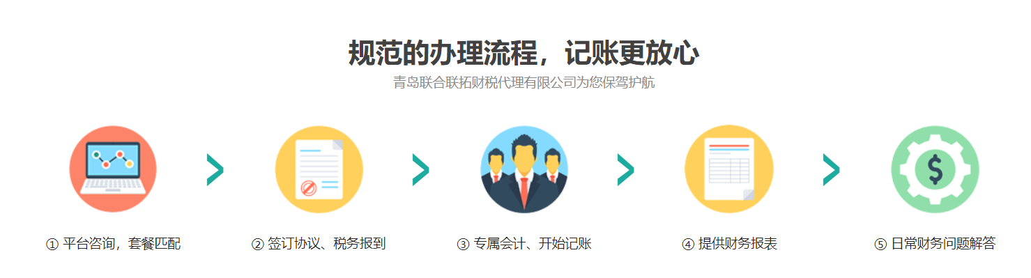 青岛一般纳税人公司代理记账的价格和流程(图1)