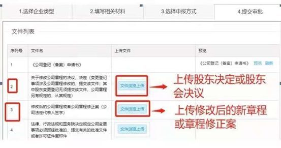 青岛增加注册资本变更流程,在线增资变更(图11)